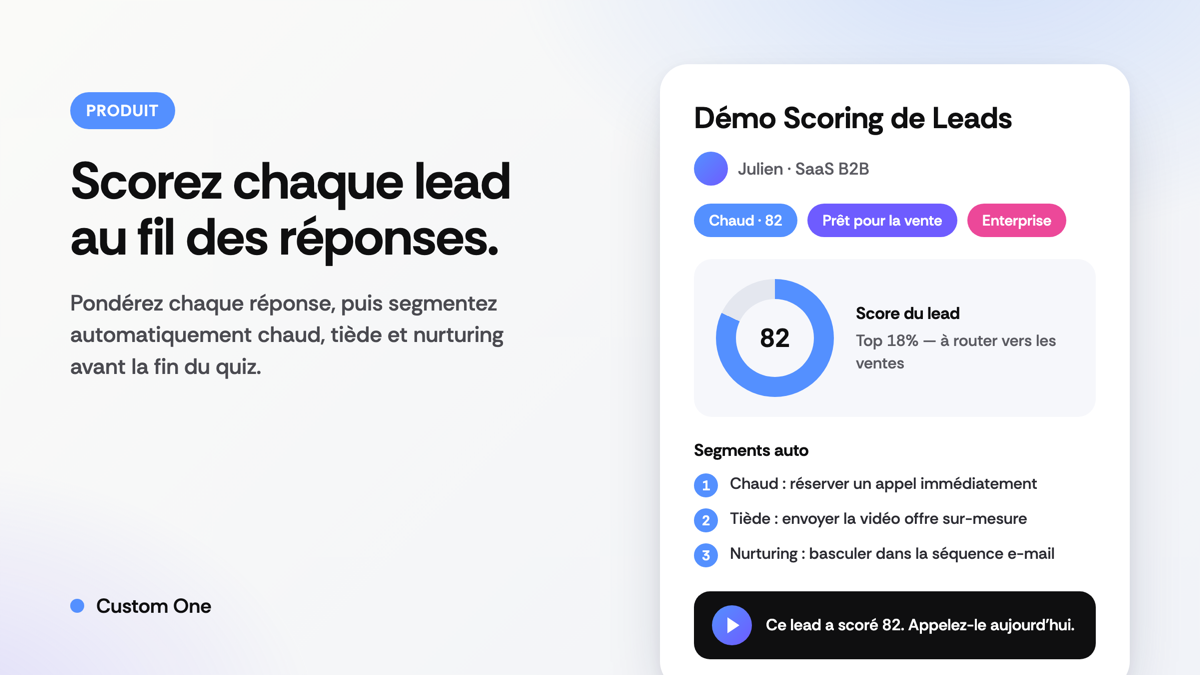 Carte de r&eacute;sultats Custom One montrant un lead scor&eacute; &agrave; 82, segment&eacute; comme chaud et prêt pour la vente, avec des segments automatiques